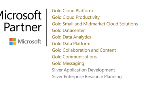 Microsoft_Partner_competencias_16_junio_2020