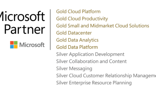 Microsoft_Partner_competencias_25_junio_2019