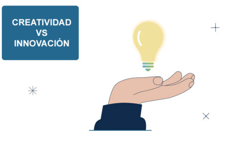 CreatividadvsInnovación